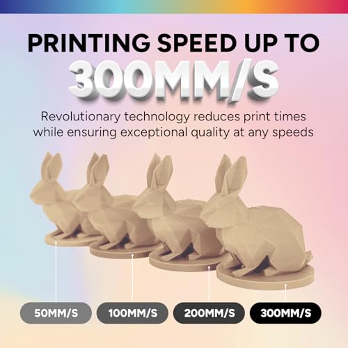 OVERTURE Matte PLA 3D Printer Filament 1.75mm, Matt Surface & Low Warping Filament 1kg Spool (2.2 lbs), Accuracy +/- 0.02 mm, Fit Most FDM Printers (Matte Skin)