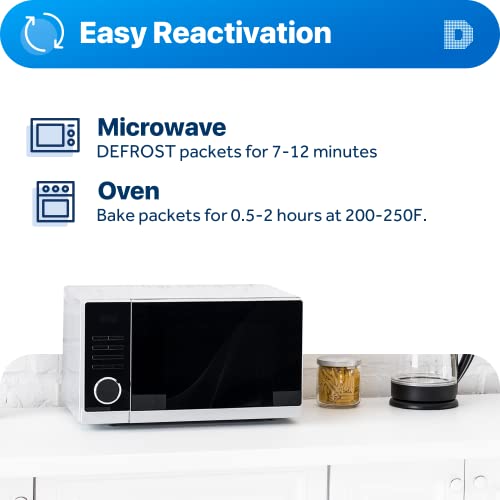 Dry & Dry 500 Gram [2 Packets] Silica Gel Packets Desiccants, Silica Packets - Rechargeable Silica Gel Packs, Moisture Absorbers, Desiccants Packets, Silica Gel