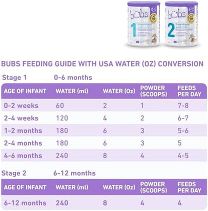 Bubs Goat Milk Infant Formula Stage 1, Infants 0-6 months, Made with Fresh Goat Milk, 14.1 oz