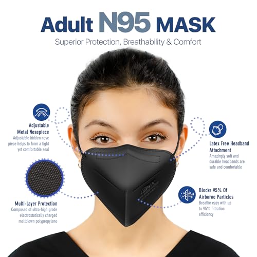 AccuMed BNX N95 Mask Black NIOSH Certified MADE IN USA Particulate Respirator Protective Face Mask (20-Pack, Approval Number TC-84A-9315 / Model H95B) Black