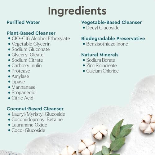 Puracy Liquid Baby Laundry Detergent - 1,4 Dioxane Free, Natural, Scent-Free Gentle Laundry Detergent Liquid Concentrate Laundry Pouch with Stain Fighting Enzymes (Baby- Free & Clear, 16oz)