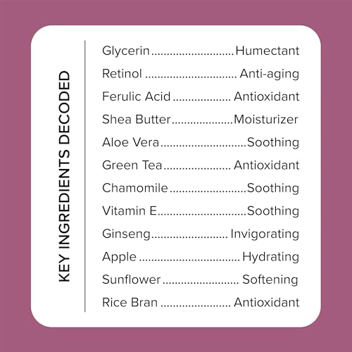 Medix 5.5 Retinol Body Cream + Vitamin C Lotion Anti Aging Moisturizer Skincare Set, Retinol Lotion Targets Wrinkles, Sagging Skin, Crepey Skin, Vitamin C Cream Brightens & Hydrates Dry Skin, Bundle