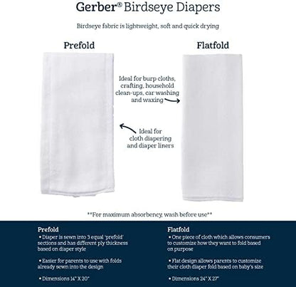 Gerber Unisex Baby Boys Girls Birdseye Prefold Cloth Diapers Multipack White 3-Ply 10 Pack