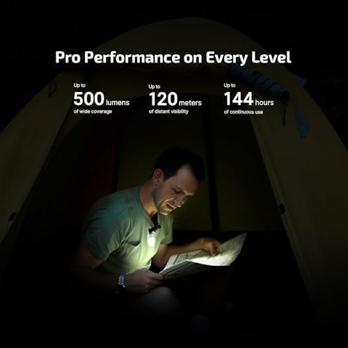 OLIGHT Oclip Pro EDC Flashlight Clip-on Light, Rechargeable 500 Lumens with Three Lighting Solutions Type-C Charging, Magnetic Flash Lights for Signaling, Cycling, Outdoor or Indoor Use(Black)