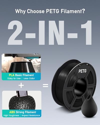 SUNLU PETG Filament 1.75 Bundle, Individually Vacuum Packed, 2kg in Total, 0.25kg per Spool, 8 Pack, 8 Colors, Black+Clear +Clear(Yellow+Blue+Green+Purple+Red+Orange).