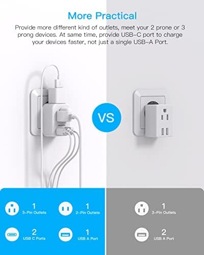 European Plug Adapter, HANYCONY International Power Adapter, US to Europe Adapter Plug 2 Outlets 3 USB Ports(2 USB C), Type C Plug Adapter to Italy Spain France Portugal Iceland Germany