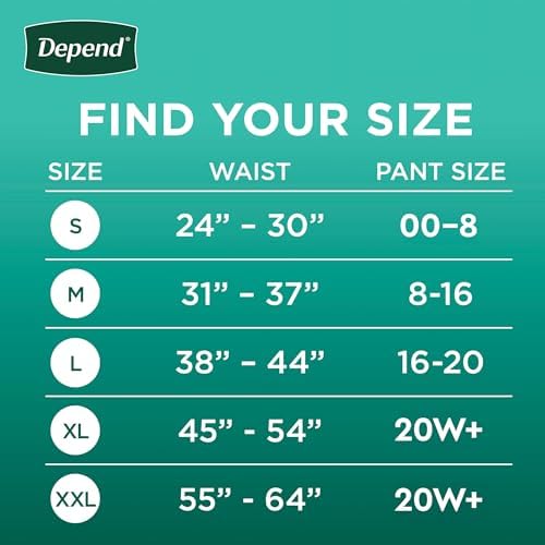 Depend Fresh Protection Adult Incontinence & Postpartum Bladder Leak Underwear for Women, Disposable, Maximum, Medium, Blush, 30 Count, Packaging May Vary