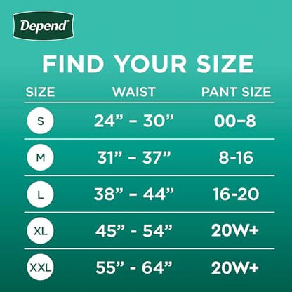 Depend Fresh Protection Adult Incontinence & Postpartum Bladder Leak Underwear for Women, Disposable, Maximum, Medium, Blush, 30 Count, Packaging May Vary