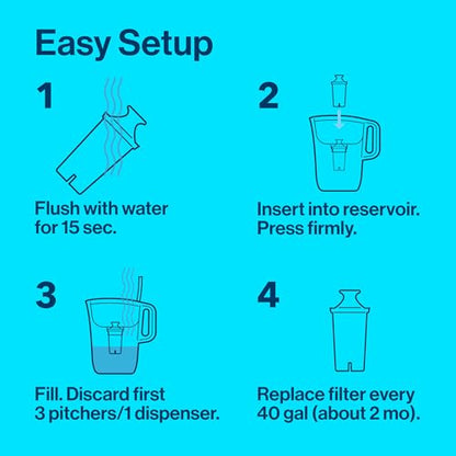 Brita Metro Water Filter Pitcher with SmartLight Change Indicator, BPA-Free, Replaces 1,800 Plastic Water Bottles a Year, Lasts Two Months, Includes 1 Filter, Small - 6-Cup Capacity, White