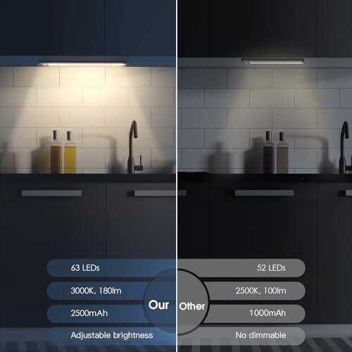 14.7inch Under Cabinet Lighting, 2 Pack Rechargeable Motion Sensor Light Indoor, 5 Levels Dimmable Magnetic Closet Lights, Wireless Under Counter Lights for Kitchen, Stairs,Hallway