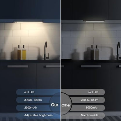14.7inch Under Cabinet Lighting, 2 Pack Rechargeable Motion Sensor Light Indoor, 5 Levels Dimmable Magnetic Closet Lights, Wireless Under Counter Lights for Kitchen, Stairs,Hallway