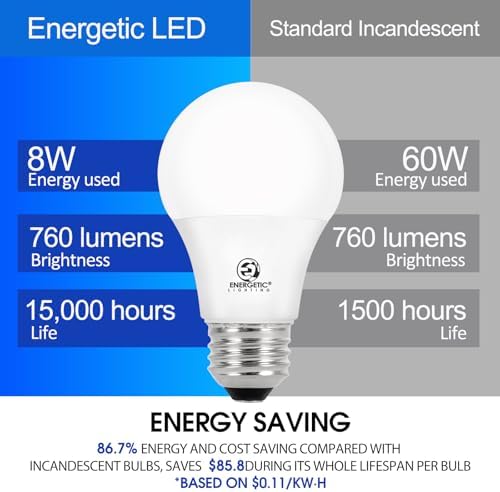 Energetic 24 Pack LED Light Bulbs 60 Watt Equivalent, A19 Warm White 3000K, E26 Base, Non-Dimmable, 8W 760lm, ETL Listed