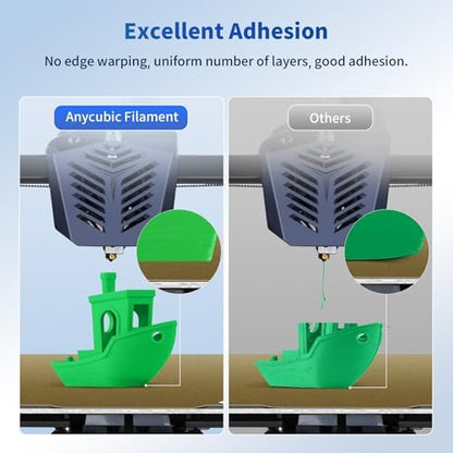 ANYCUBIC PLA Filament 1.75mm Bundle, 3D Printing PLA Filament 1.75mm Dimensional Accuracy +/- 0.02mm, 1KG Reusable Spool (2.2 lbs), 2KG Green + Blue