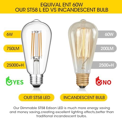 Vintage LED Edison Bulbs 6W, Equivalent 60W Incandescent, Warm White 2700K, ST58 Antique LED Filament Bulbs with 90+ CRI, E26 Medium Base,Dimmable, Clear Glass, Pack of 6