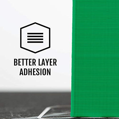 HATCHBOX 1.75mm Green PLA 3D Printer Filament, 1 KG Spool, Dimensional Accuracy +/- 0.03 mm, 3D Printing Filament