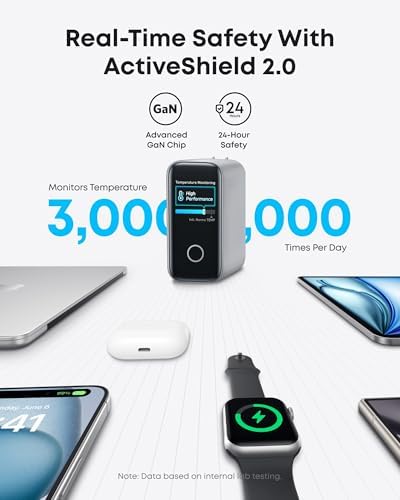 Anker Laptop Charger, 140W MAX USB C Charger, 4-Port Multi-Device Fast Charging, Advanced GaN Power Adapter, Intuitive Touch Controls, for MacBook, iPhone 16 Series, Samsung Galaxy, Pixel, and More