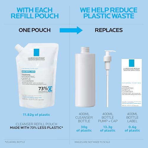 La Roche-Posay Toleriane Hydrating Gentle Face Cleanser, Hydrating Facial Cleanser With Niacinamide + Ceramides, Daily Face Wash For Dry Skin To Normal Skin, Sensitive Skin Tested, Fragrance Free