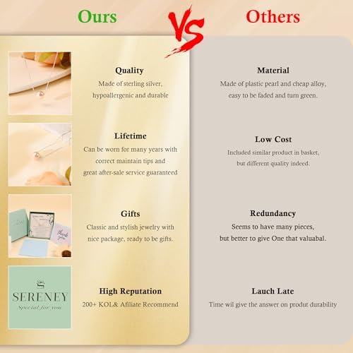 Sereney Birthday Gifts for Girls Women, Sterling Silver Pearl Necklace as 7 9 10 11 13 15 16 18 21 30 40 50 60 Year Old Birthday Gifts, Single Pearl Necklace as Bday Gifts for Friends