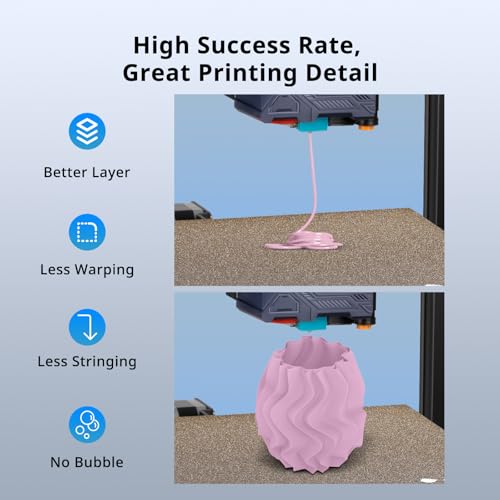 ANYCUBIC Matte PLA Filament 1.75mm, 3D Printing PLA Filament 1.75mm Dimensional Accuracy +/- 0.02mm, 1KG Spool (2.2 lbs), Matte Sakura Pink