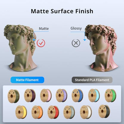 ANYCUBIC Matte PLA Filament 1.75mm, 3D Printing PLA Filament 1.75mm Dimensional Accuracy +/- 0.02mm, 1KG Spool (2.2 lbs), Matte Green Brown