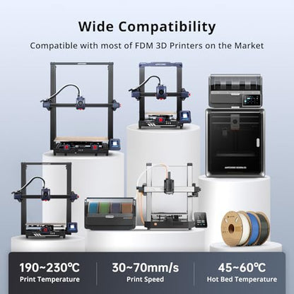 ANYCUBIC Matte PLA Filament 1.75mm, 3D Printing PLA Filament 1.75mm Dimensional Accuracy +/- 0.02mm, 1KG Spool (2.2 lbs), Matte Orange
