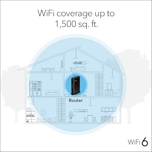 NETGEAR WiFi 6 Router (R6700AXv3) – Security Features, AX1800 Wireless Speed (Up to 1.8 Gbps) - Covers up to 1,500 sq. ft., 20 Devices