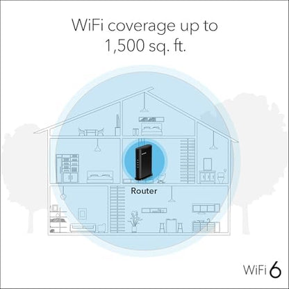 NETGEAR WiFi 6 Router (R6700AXv3) – Security Features, AX1800 Wireless Speed (Up to 1.8 Gbps) - Covers up to 1,500 sq. ft., 20 Devices