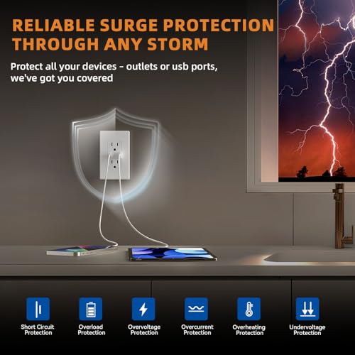 ELEGRP USB Outlets, 15 Amp Wall Outlet with USB Ports, 21W USB Outlets Receptacles with Type A & Type C Ports, Tamper Resistant Receptacle, Wall Plate Included, Ul Listed (6 Pack, Matte White)