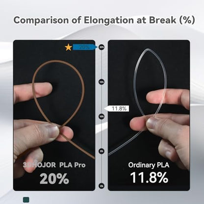 PLA Pro (PLA+) Filament 1.75mm, 3D Printer Filament, Cardboard Spool, +/- 0.03 mm-Brown, 1kg
