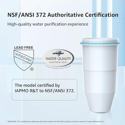 AQUA CREST NSF/ANSI 53 Certified Multiple-Stage Replacement Water Filters, Replacement for ZR-017 Pitcher Filters and Dispenser Filters, Reduce TDS, PFOA/PFOS, Chlorine, Bad Taste and Odor, 4 Packs
