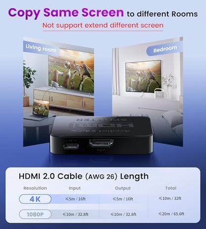 avedio links HDMI Splitter 1 in 2 Out [w/ 4 Ft Hdmi Cable]Not for Extended Display-Mirror Same Screen Only, 4K 1x2 HDMI Splitter 1 to 2 for 3D 1080P@60Hz, Copy 1 Source to 2 Displays at The Same Time