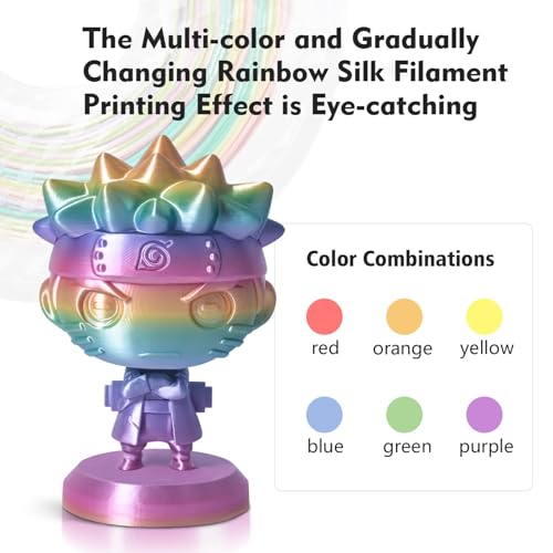 Silk Rainbow Color Lime Purple Blue Yellow Green Filament with 1.75mm Dimensional Accuracy +/-0.03mm, 1080 Feet per Roll, Vacuum Packaging, 3D Printer PLA Filament GIANTARM