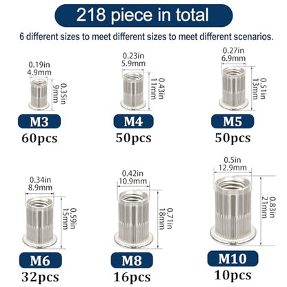 Metric 304 Stainless Steel Rivet Nut Assortment Kit(218 Pcs),M3 M4 M5 M6 M8 M10 Flat Head Rivnut Set,Rivnut Threaded Insert Nut