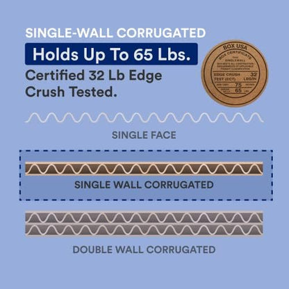 BOX USA Moving Boxes Large 20"L x 20"W x 15"H, 6-Pack | Corrugated Cardboard Box for Packing, Shipping and Storage 20x20x15