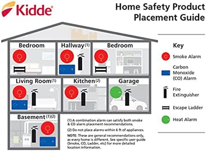 Kidde Carbon Monoxide Detector, Battery Powered CO Alarm with LEDs, Test-Reset Button, Low Battery Indicator, Portable
