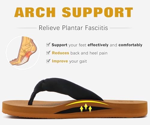 KuaiLu Flip Flops for Women with Arch Support Yoga Mat Comfortable Summer Beach Walking Thong Cushion Sandals Slip On Indoor Outdoor