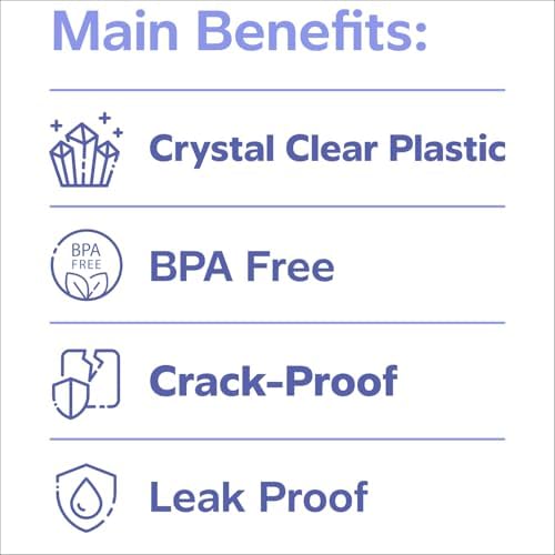 GUSTO [5.5 oz. - 100 Count Clear Disposable Plastic Portion Cups with Lids - Soufflé Cups, Jello Shot Cups With Lids, Plastic Containers Perfect for salad Dressing and More- Formerly Comfy Package