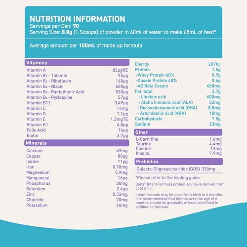 Bubs Goat Milk Infant Formula Stage 1, Infants 0-6 months, Made with Fresh Goat Milk, 14.1 oz