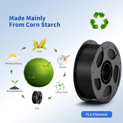 ANYCUBIC PLA Filament 1.75mm Bundle, 3D Printing PLA Filament 1.75mm Dimensional Accuracy +/- 0.02mm, 1KG Spool (2.2 lbs), 2KG Texture Gray+Black