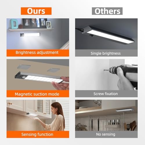 Under Cabinet Lighting, Equipped with Motion Sensor, Rechargeable Battery Operated，3-Level Adjustable Brightness, 3 Pack Magnetic Under Counter Lights for Kitchen, Warm Light 11.8"