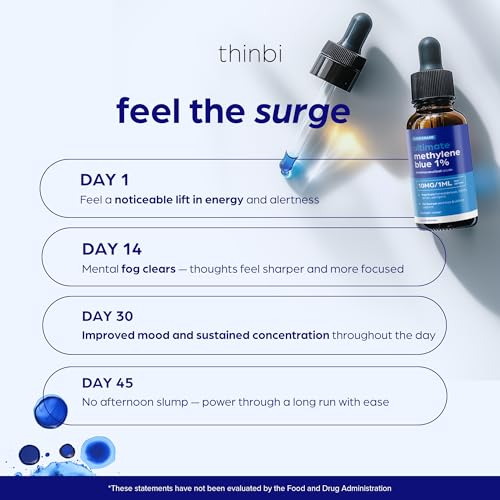 Methylene Blue Pharmaceutical Grade 2oz– USP Grade 1% Solution with Balanced Electrolyte SolutionThird-Party Tested Brain Health Supplement for Humans –No Formaldehyde High Cognitive Support