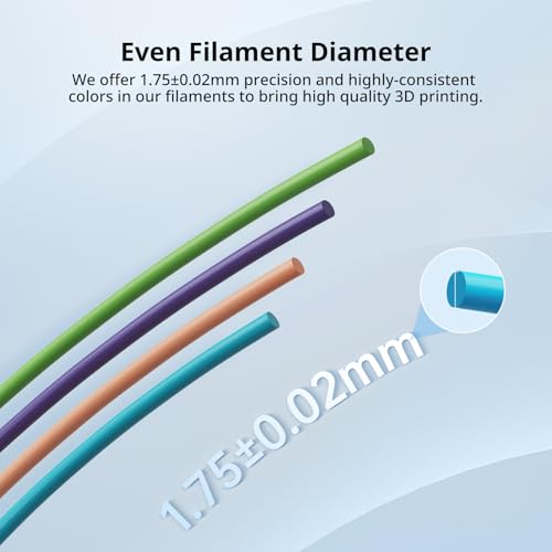 Anycubic PLA 3D Printer Filament, Intelligent PLA Filament Enhanced Smart Printing, 3D Printing PLA Filament 1.75mm Dimensional Accuracy +/- 0.02mm, 1KG Reusable Spool (2.2 lbs), Tropical Turquoise