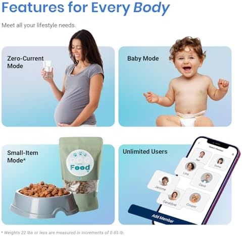 Etekcity Smart Scale for Body Weight and Fat Percentage, Digital Bathroom Accurate Weighing Machine for People's BMI Muscle, Bluetooth Electronic Body Composition Monitor Syncs with App, 400lb, White