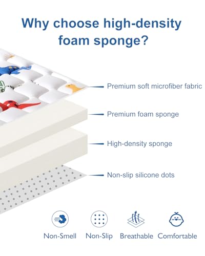 Odorless Premium Foam Baby Play Mat 79" x 71", Soft Microfiber Fabric Crawling Mat for Floor- Comfortable and Hypoallergenic, Non-Slip Cushioned Floor Playpen mat for Infants,Babies,Toddlers