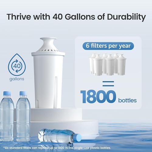 AQUA CREST Replacement for Brita® Water Filter, Pitchers and Dispensers, Classic OB03, Mavea® 107007, and More, NSF Certified Pitcher Water Filter, 4 Count