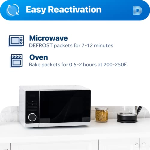 Dry & Dry Silica Gel Packets Desiccants - Rechargeable Silica Gel Packs, Silica Gel Packets, Desiccants Packets - White - 200 Packets (2 Gram)