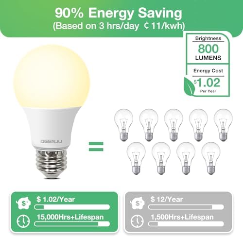 DEGNJU 24 Pack LED Light Bulbs Soft White 2700K, 60 Watt Equivalent LED Bulbs, A19 Standard Bulbs, 800 LM, 15000 Hours, E26 Base, Non-Dimmable, 8W White LED Bulbs for Bedroom Living Room