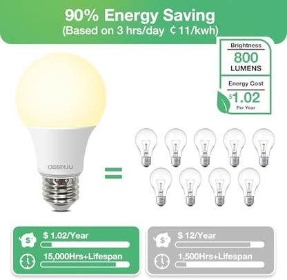 LED Light Bulbs, 60 Watt Equivalent LED Bulbs A19, 2700K Soft White, 800 Lumens, E26 Standard Base, Non-Dimmable, 8W Warm White LED Bulbs for Bedroom Living Room, 12 Pack