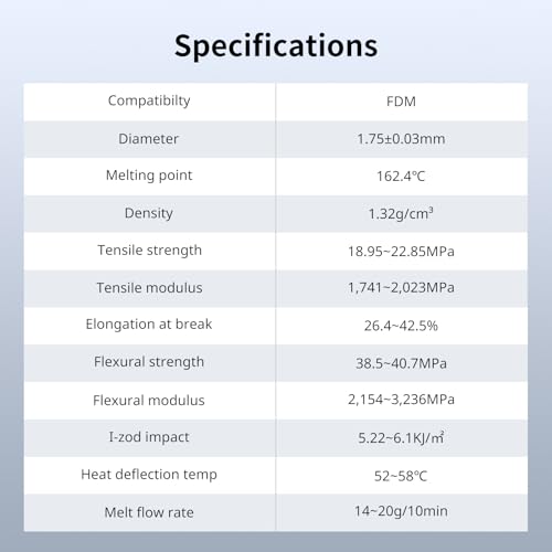 ANYCUBIC Matte PLA Filament 1.75mm, 3D Printing PLA Filament 1.75mm Dimensional Accuracy +/- 0.02mm, 1KG Spool (2.2 lbs), Matte Yellow
