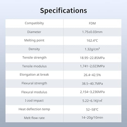 ANYCUBIC Matte PLA Filament 1.75mm, 3D Printing PLA Filament 1.75mm Dimensional Accuracy +/- 0.02mm, 1KG Spool (2.2 lbs), Matte Black